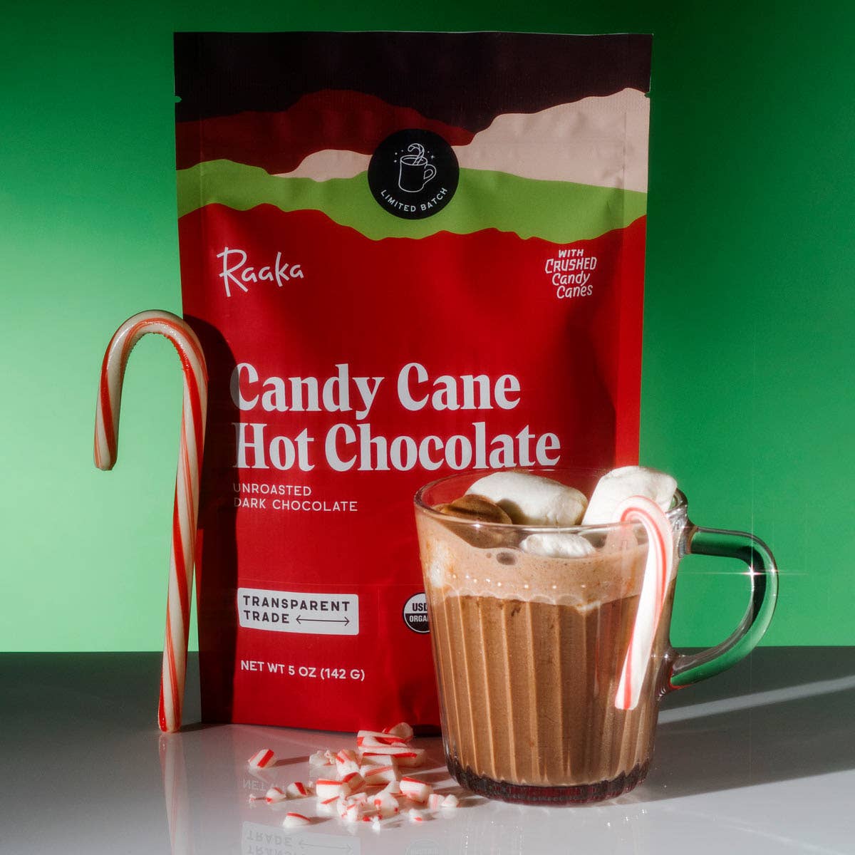 Candy Cane Hot Chocolate - Holiday Christmas Limited Batch