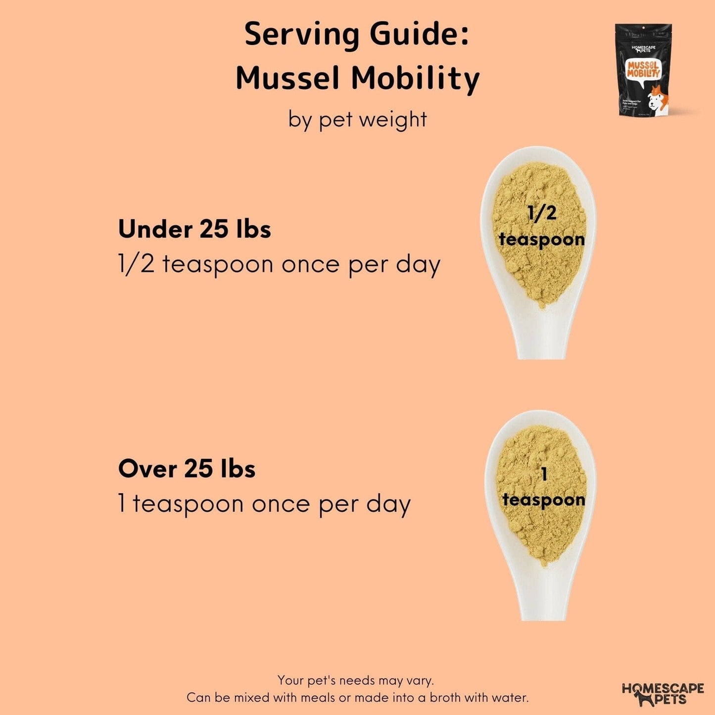 Mussel Mobility: Hip & Joint Support Powder for Dogs & Cats