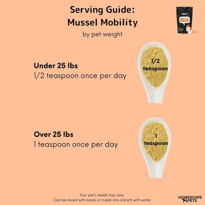 Mussel Mobility: Hip & Joint Support Powder for Dogs & Cats