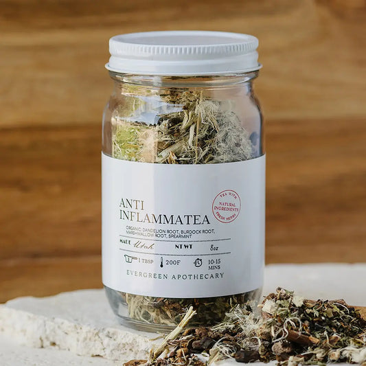 Anti-Inflammatea (Anti-Inflammatory Tea)