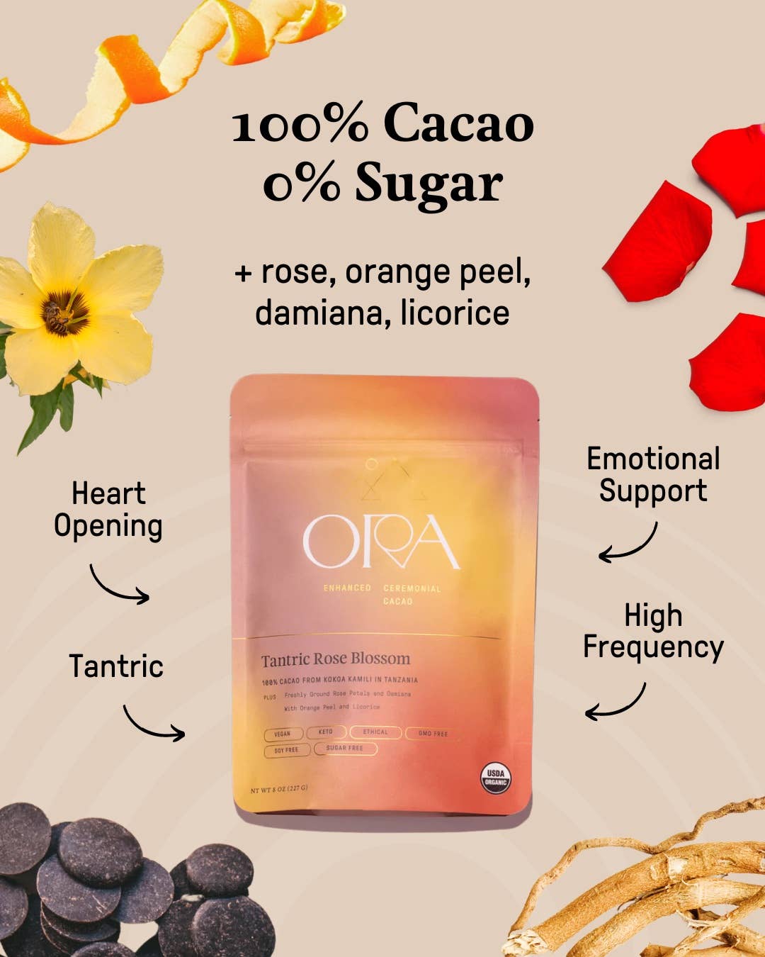 Tantric Rose Blossom Cacao - Organic Ceremonial Chocolate